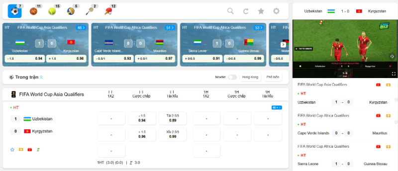 Cá Cược Thể Thao V7Bet