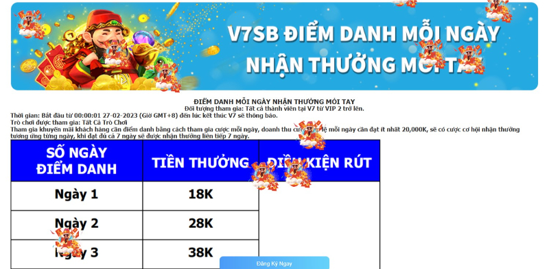 đăng nhập V7Bet
